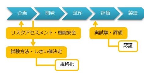 云看展！去年工业机器人到底发展成啥样了？