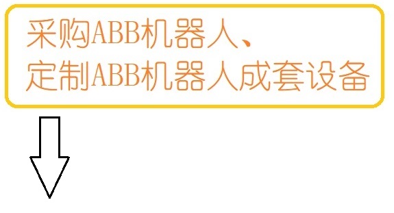 睿易智能-ABB机器人-工业机器人-上下料机器人-并联机器人