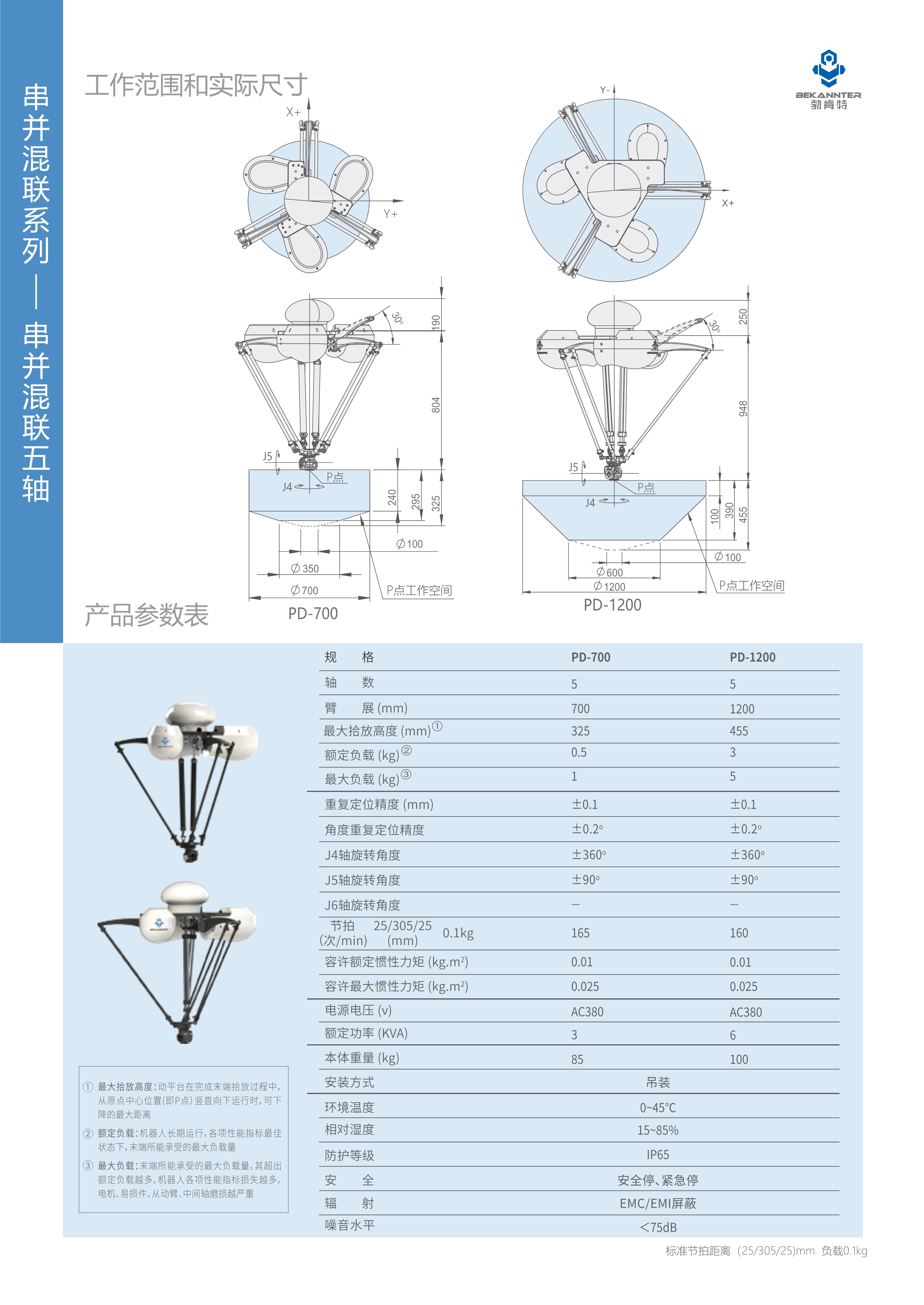 工业机器人-并联机器人