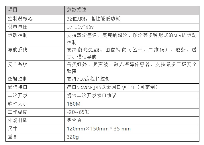 工业机器人-并联机器人-上下料机器人-码垛机器人-分拣机器人-蜘蛛手机器人