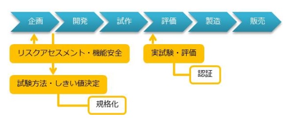 工业机器人-并联机器人-上下料机器人-码垛机器人-分拣机器人-蜘蛛手机器人