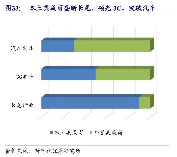 工业机器人-并联机器人-上下料机器人-码垛机器人-分拣机器人-蜘蛛手机器人