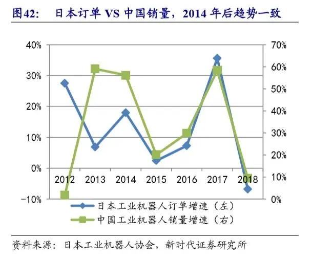 工业机器人-并联机器人-上下料机器人-码垛机器人-分拣机器人-蜘蛛手机器人