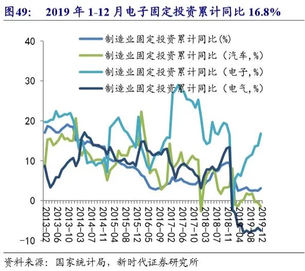 工业机器人-并联机器人-上下料机器人-码垛机器人-分拣机器人-蜘蛛手机器人