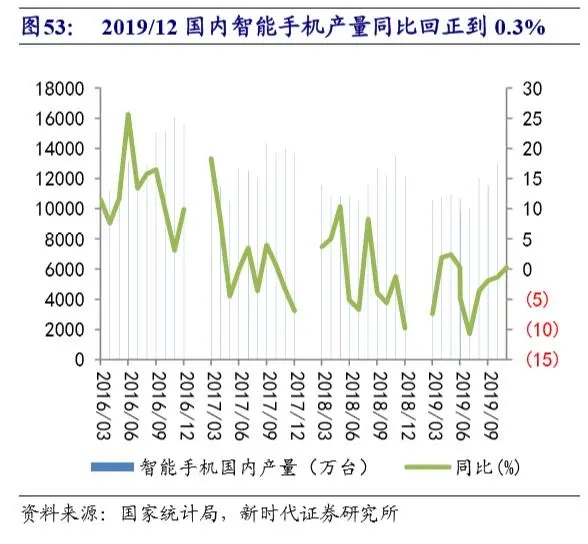 工业机器人-并联机器人-上下料机器人-码垛机器人-分拣机器人-蜘蛛手机器人
