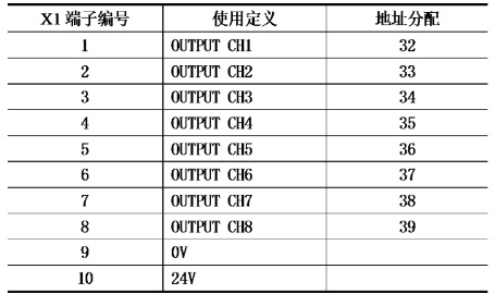 并联机器人-上下料机器人-分拣机器人-工业机器人-蜘蛛手机器人