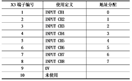 并联机器人-上下料机器人-分拣机器人-工业机器人-蜘蛛手机器人