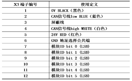 并联机器人-上下料机器人-分拣机器人-工业机器人-蜘蛛手机器人