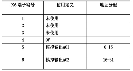 并联机器人-上下料机器人-分拣机器人-工业机器人-蜘蛛手机器人