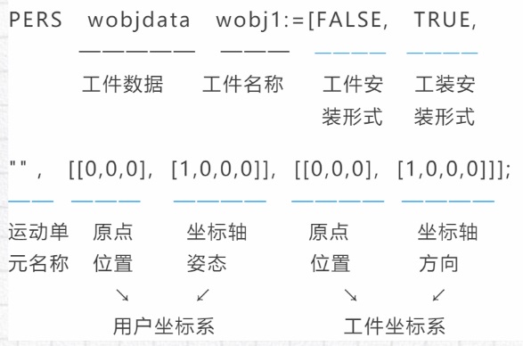 并联机器人-上下料机器人-分拣机器人-工业机器人-蜘蛛手机器人