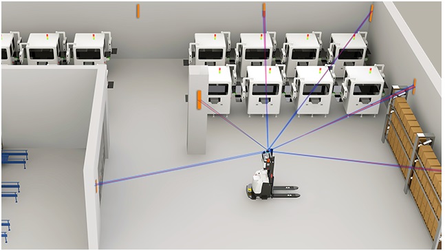 并联机器人-上下料机器人-分拣机器人-AGV-蜘蛛手机器人