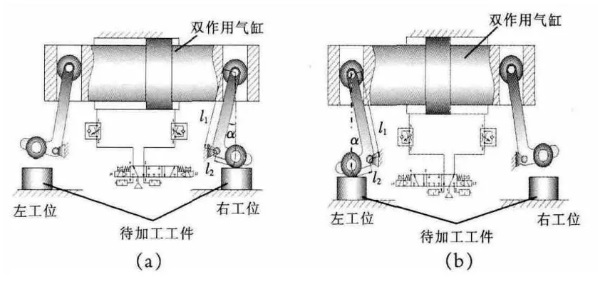 并联机器人-上下料机器人-分拣机器人-工业机器人-蜘蛛手机器人