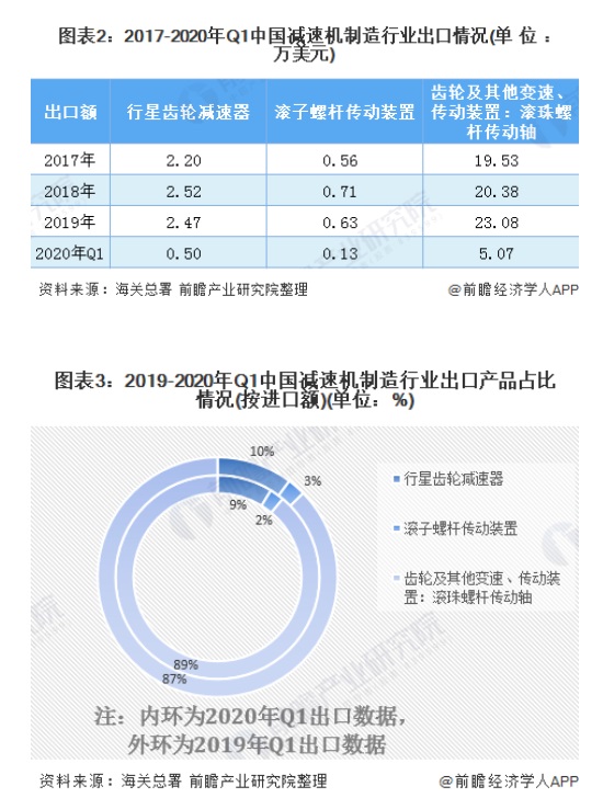 并联机器人-上下料机器人-分拣机器人-工业机器人-蜘蛛手机器人