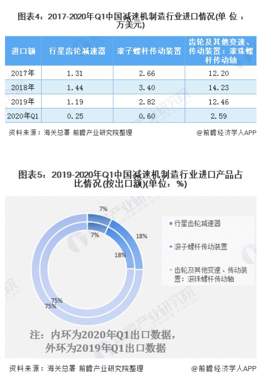  并联机器人-上下料机器人-分拣机器人-工业机器人-蜘蛛手机器人