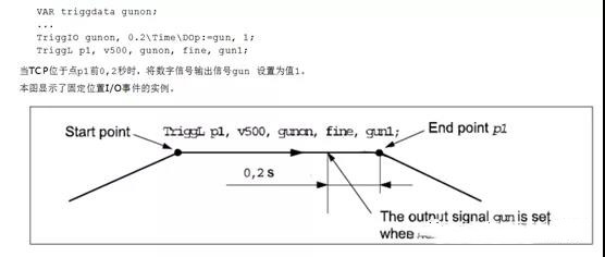 并联机器人-上下料机器人-分拣机器人-工业机器人-蜘蛛手机器人